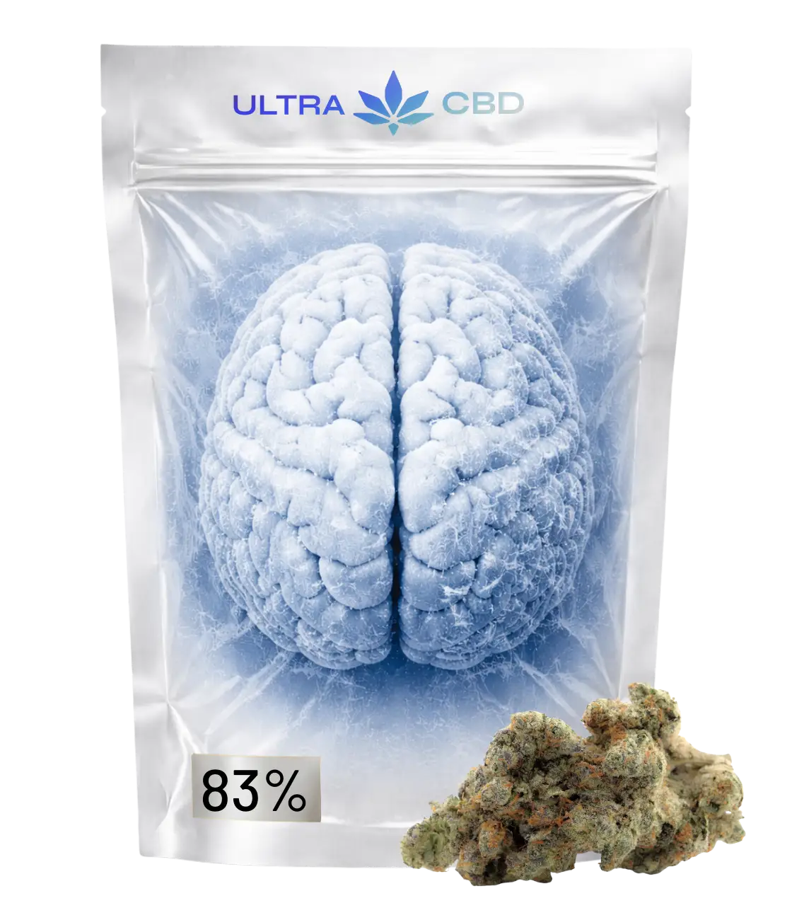 Brain Freeze 🧊 🧊 🧊