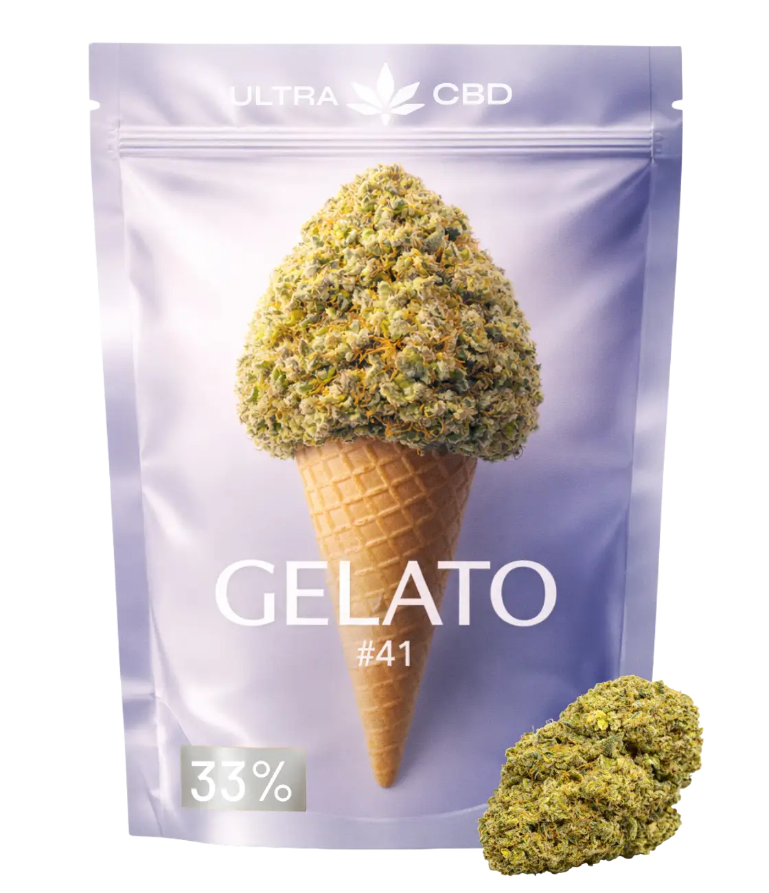 Gelato 41  🍨 🍨 🍨